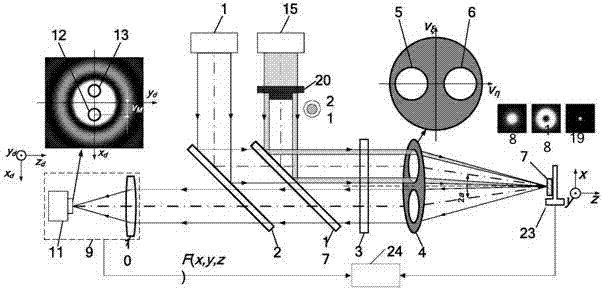 Laser stimulated emission loss three-dimensional super-resolution split-pupil differential confocal imaging method and device