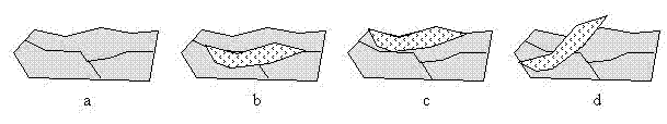 Excavation analysis method aiming at complex ore body