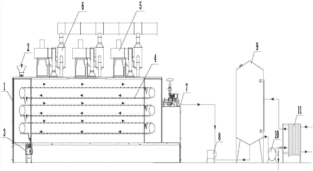 Energy-saving continuous drying equipment