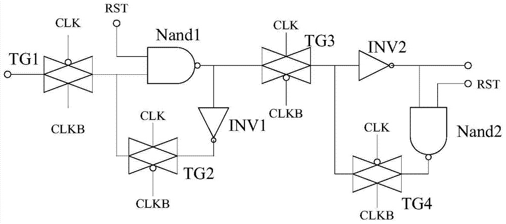 Shift register unit, display panel and display device