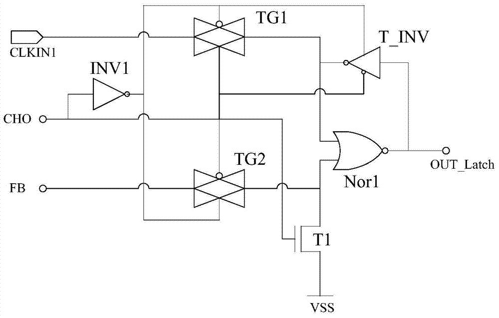 Shift register unit, display panel and display device