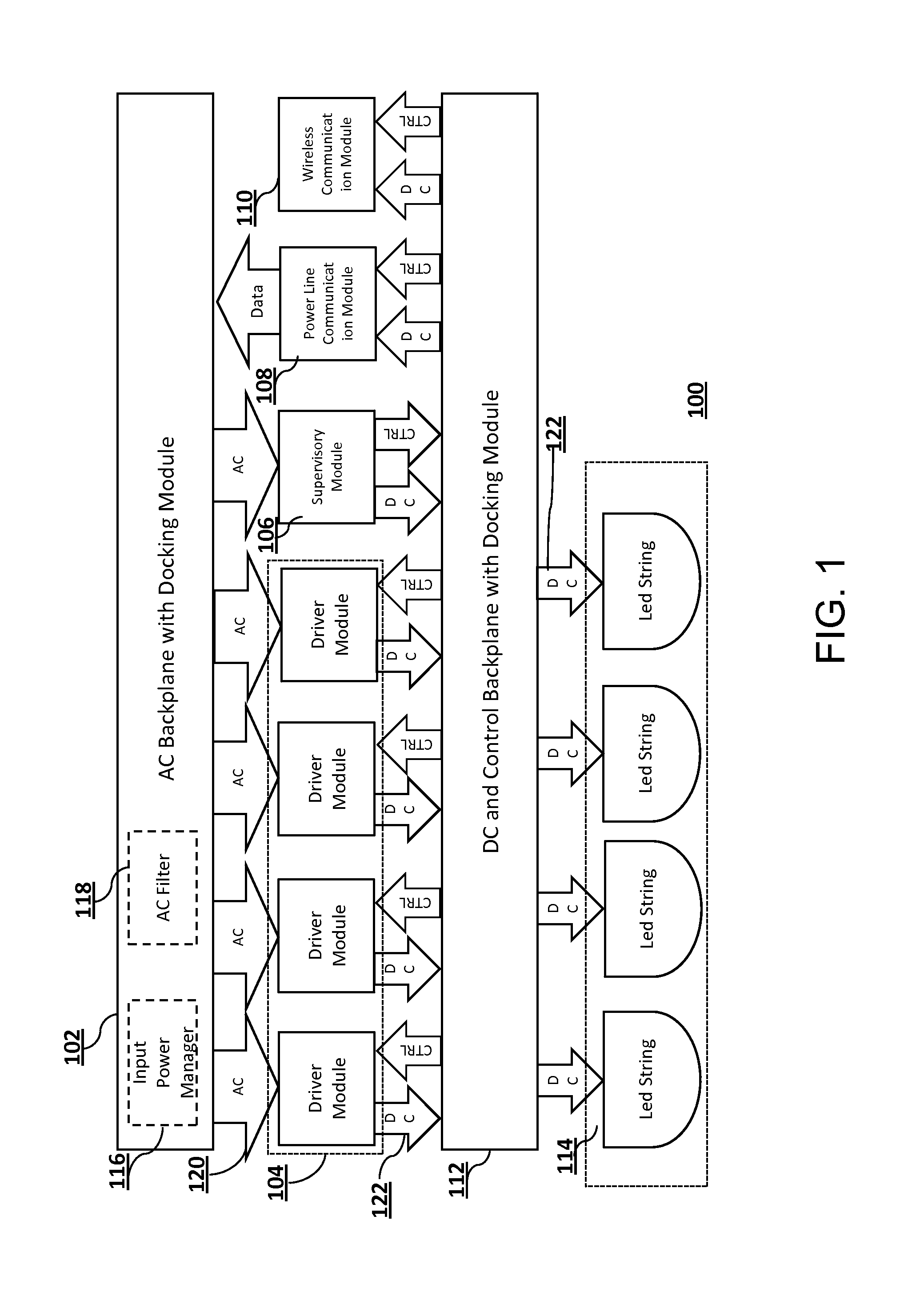 Systems and methods for modular and configurable driver system for LED lighting devices