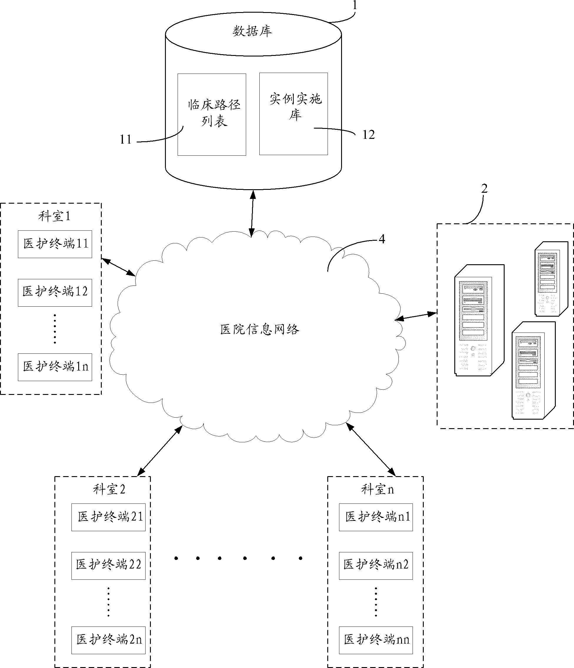 Clinic path information system