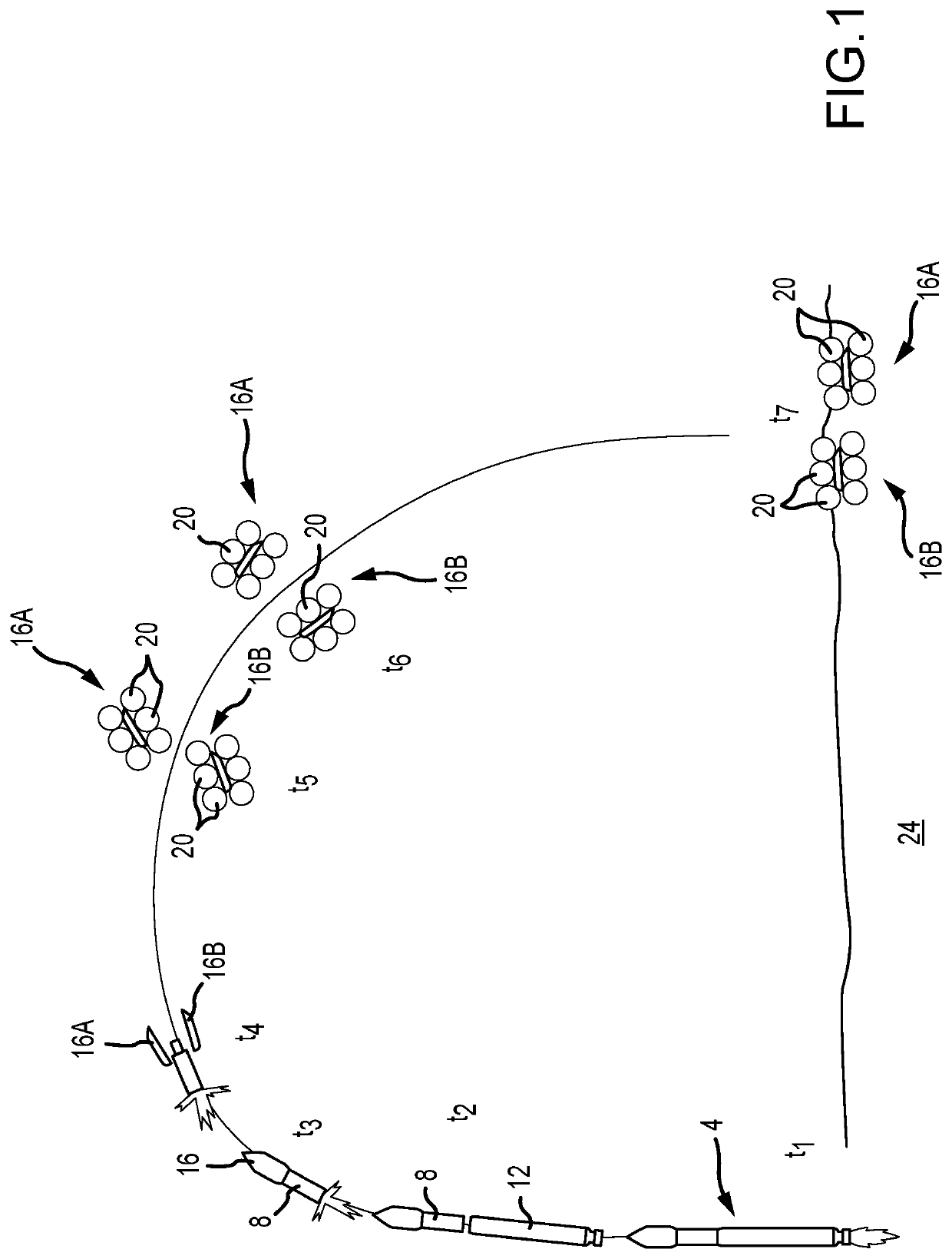 Inflatable bladder fairing recovery system with repositioning mechanisms and method