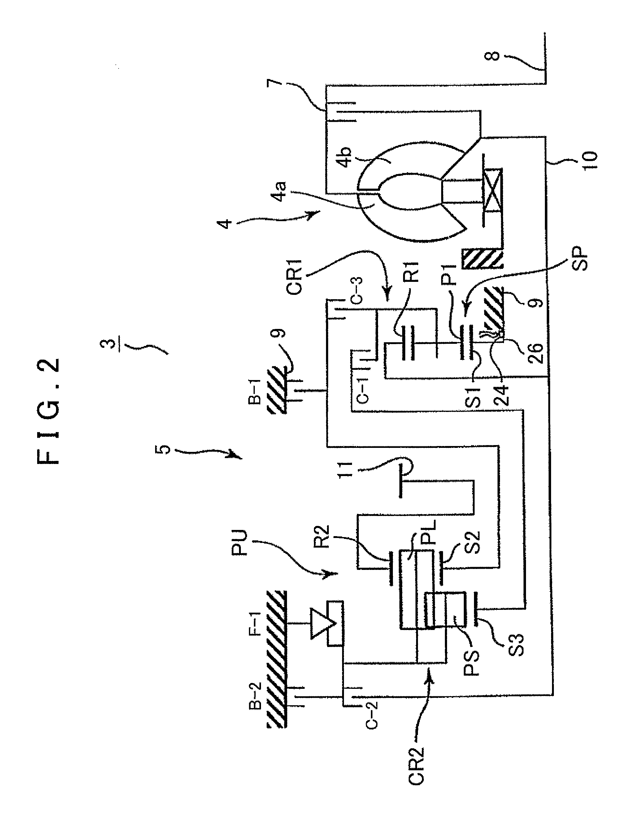 Shift control apparatus for automatic transmission