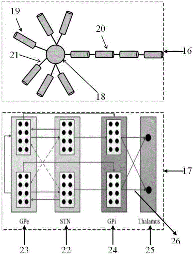 Deep brain stimulation electrode array optimizing system based on machine learning