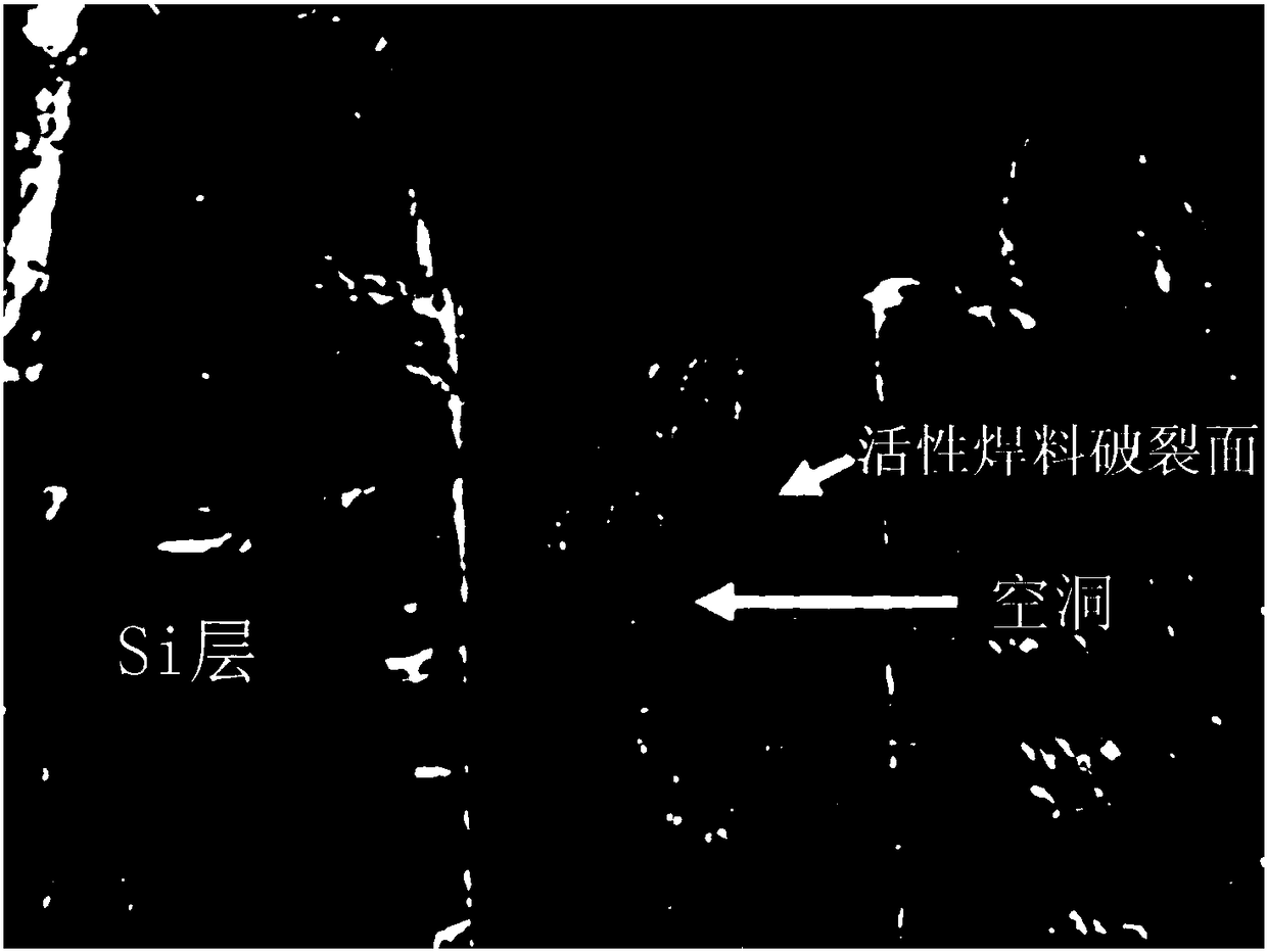 Active brazing filler metal and preparation method and application thereof