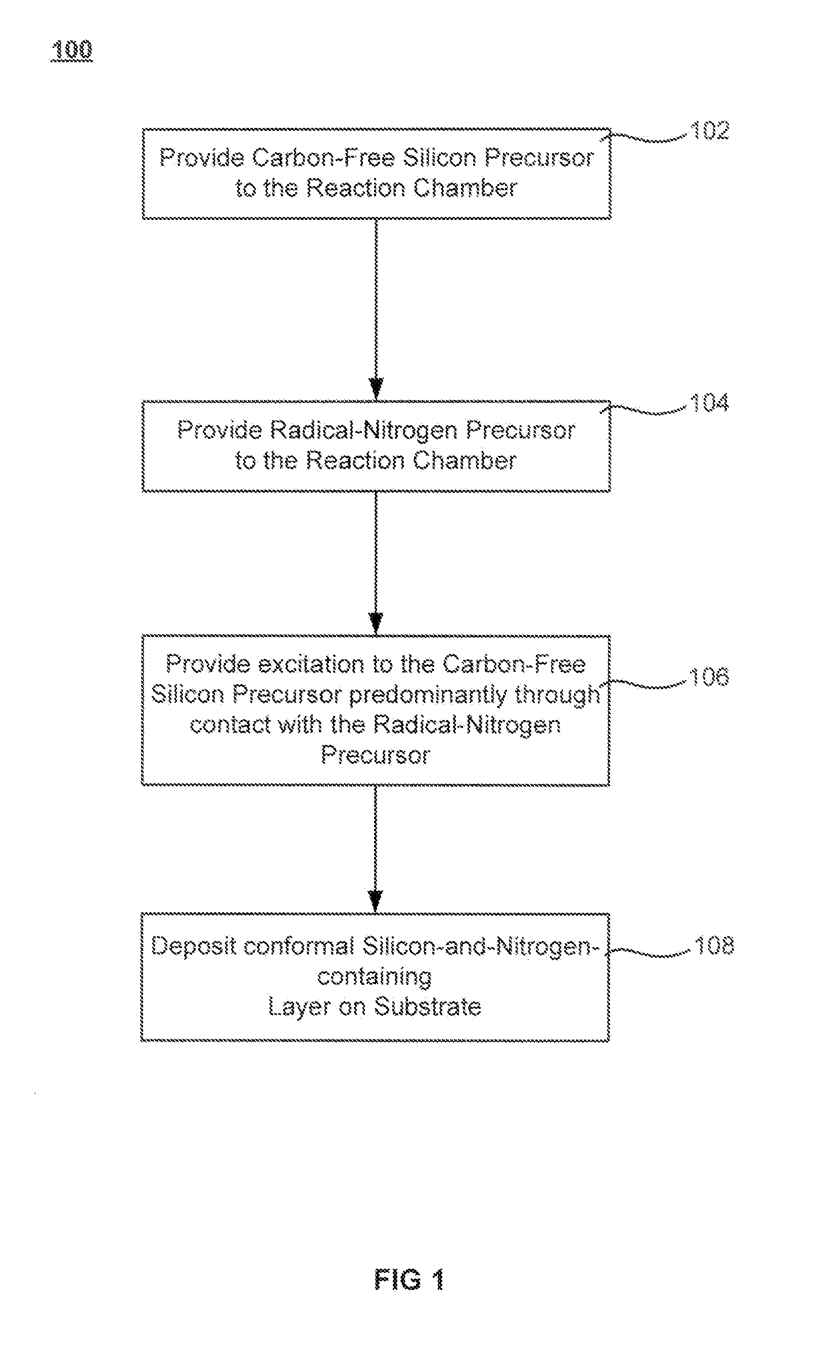 Conformal layers by radical-component CVD