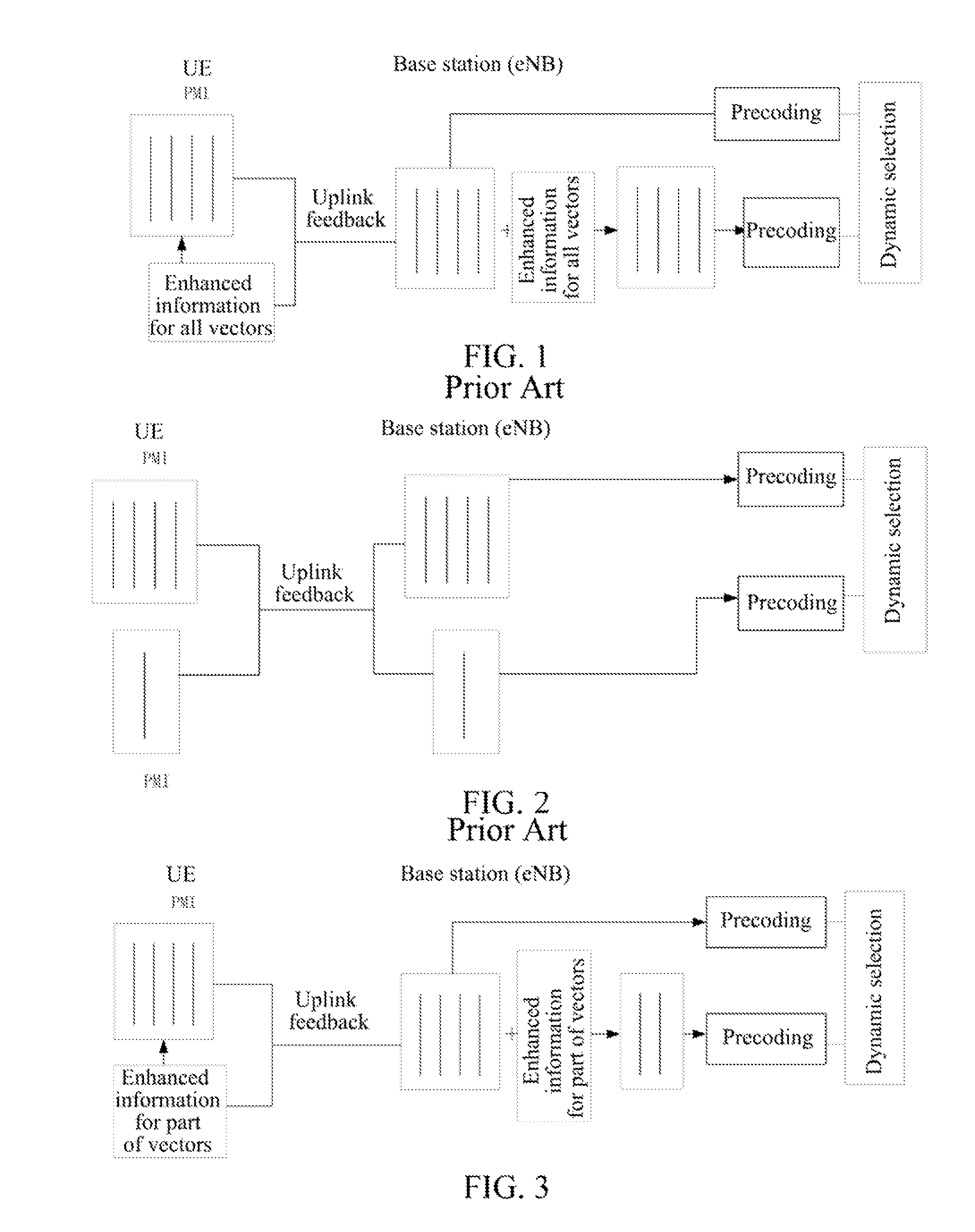 Method and system for MIMO channel information feedback