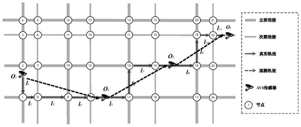 Traffic jam tracing method based on multi-source data