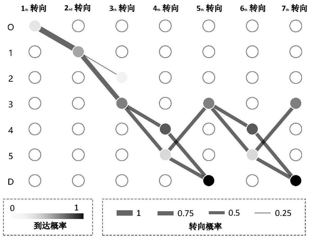 Traffic jam tracing method based on multi-source data