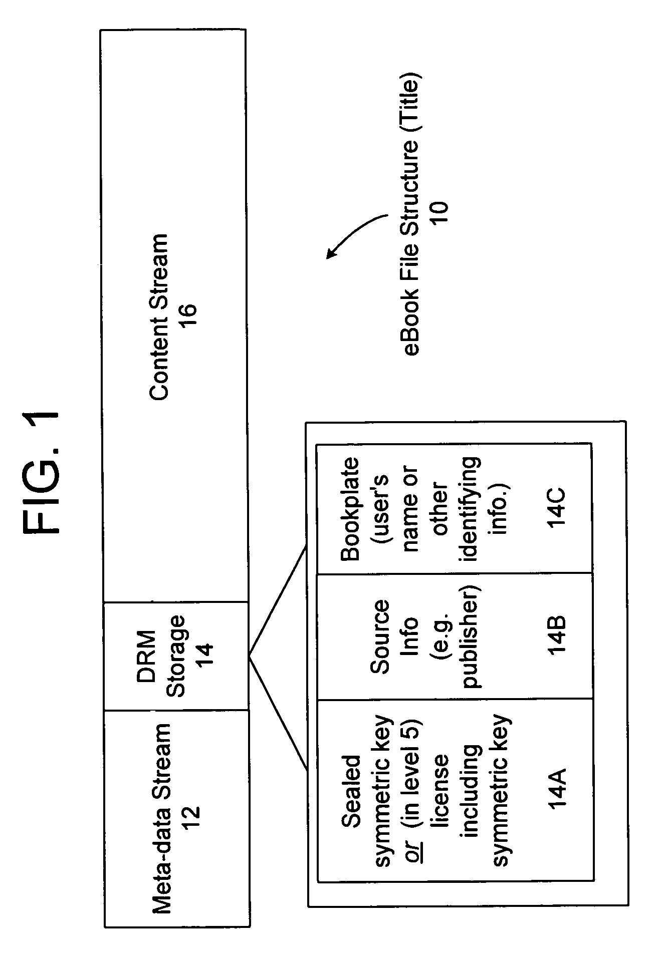 Asynchronous communication within a server arrangement