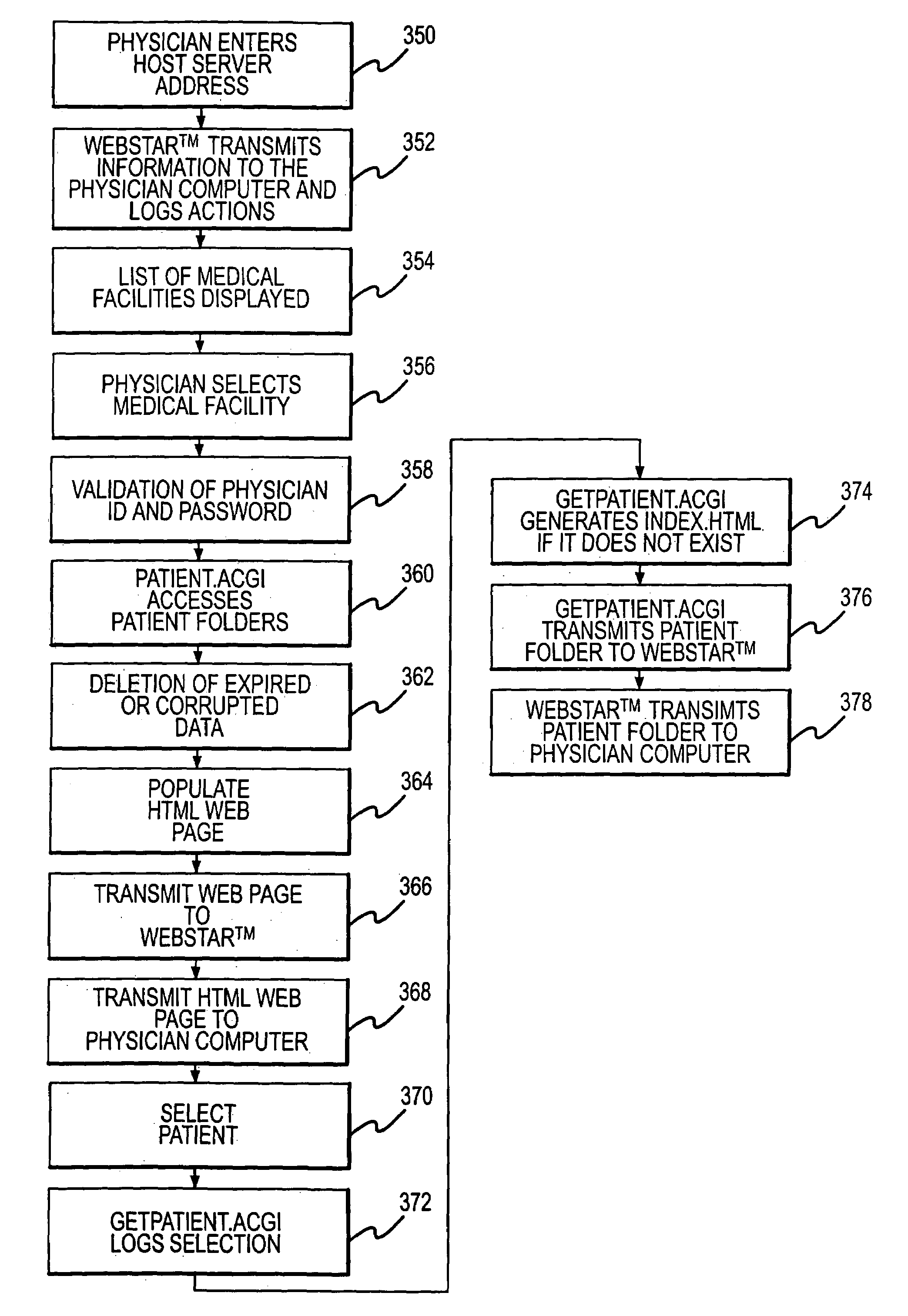 Systems and methods for remote viewing of patient images