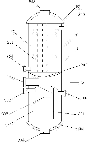 Multifunctional separation equipment for high-temperature biological mixed gas