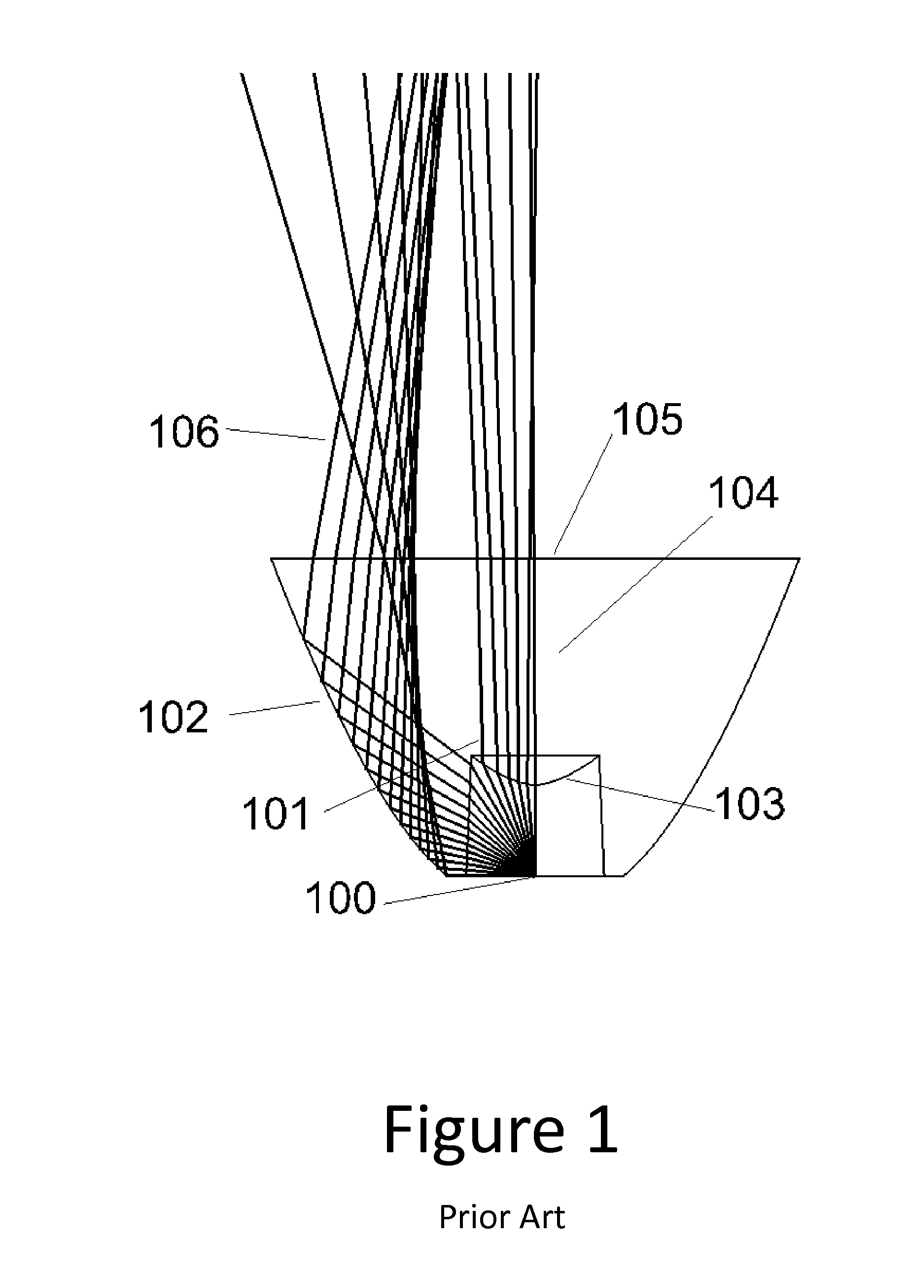 Open Light Flow Optics