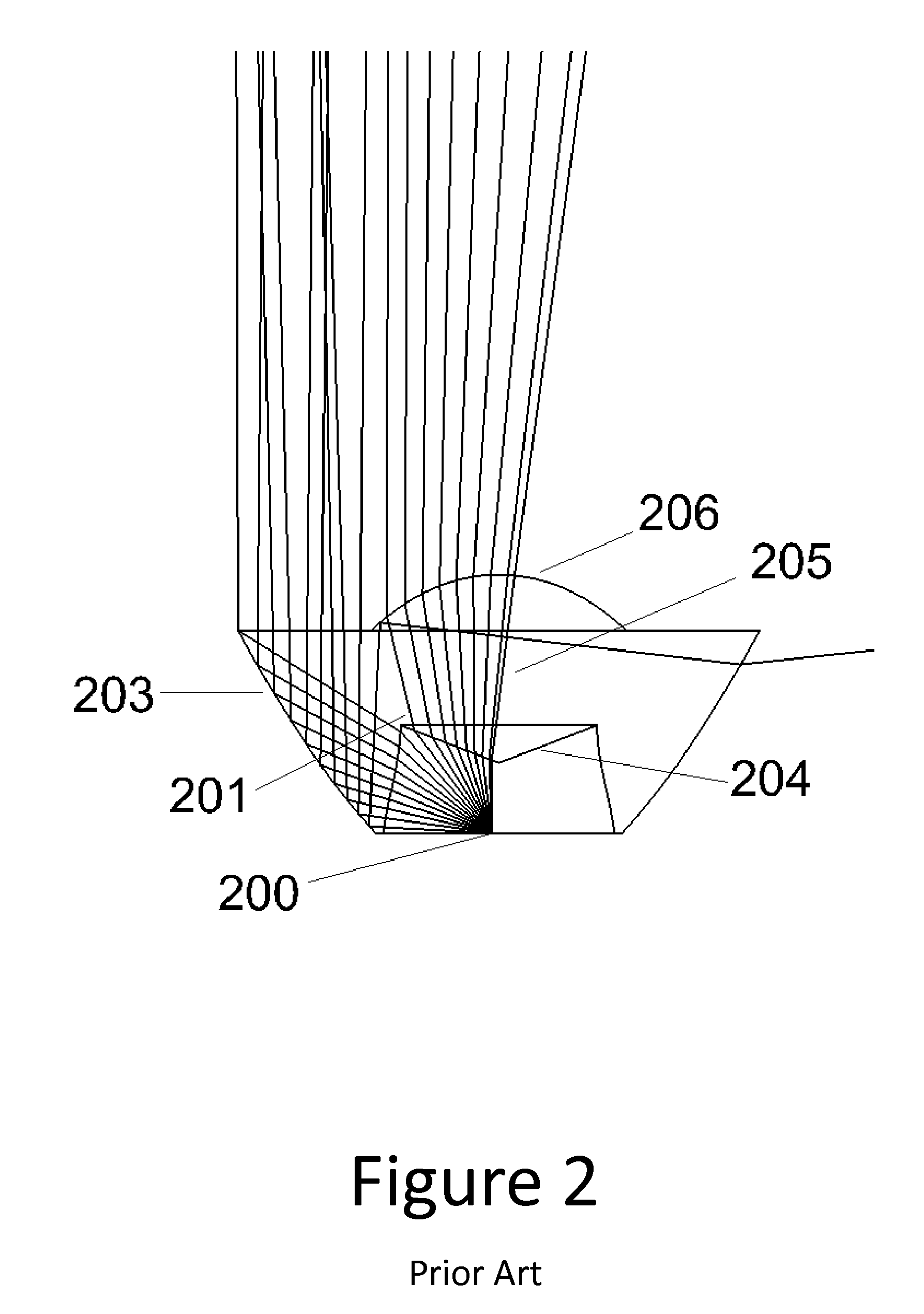 Open Light Flow Optics