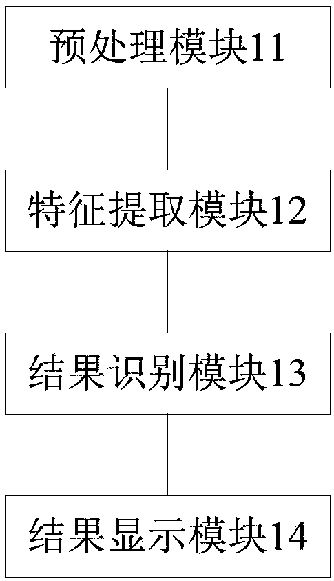 Security inspection detection method, device and system, and electronic equipment