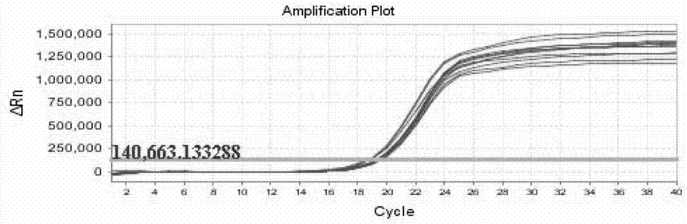 Method for detecting egg laying amount of insects by vitellogenin gene