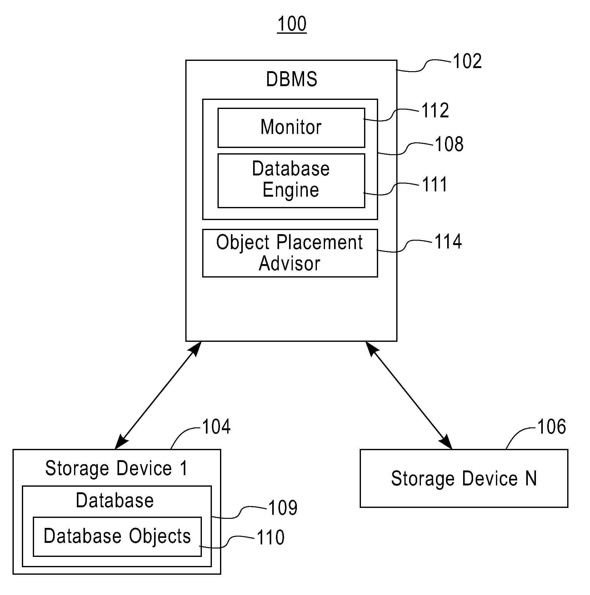 Managing database object placement on multiple storage devices