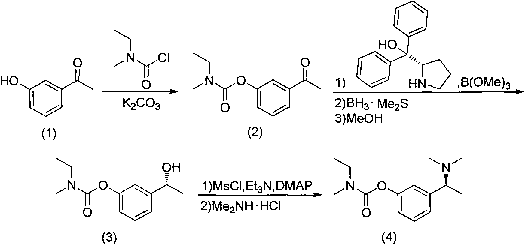 Synthesis process of (S)-rivastigmine