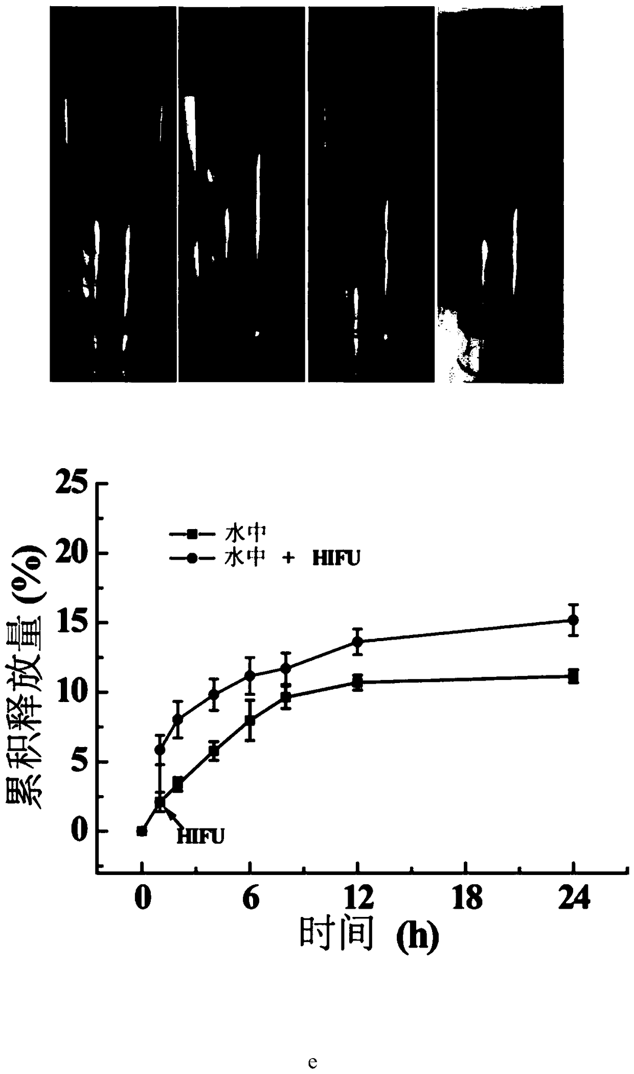 A kind of effervescent drug producing polylactic acid glycolic acid and its preparation method and application