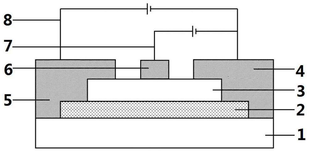 A field-effect memristor based on two-dimensional tellurene nanowires and its fabrication method