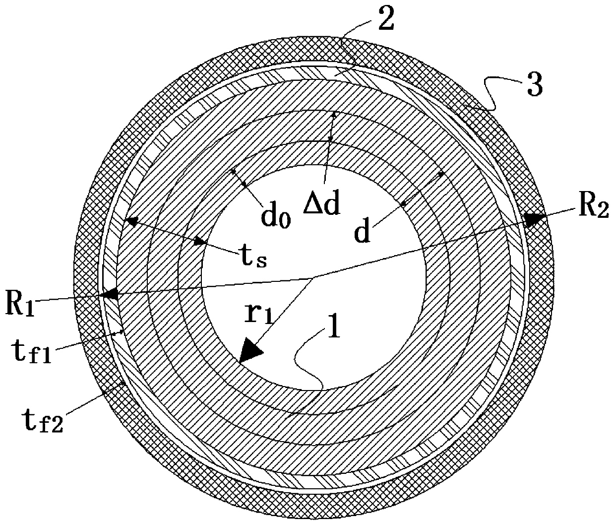 Pipeline conveying equipment, consumable pressure conveying pipe and manufacturing method thereof