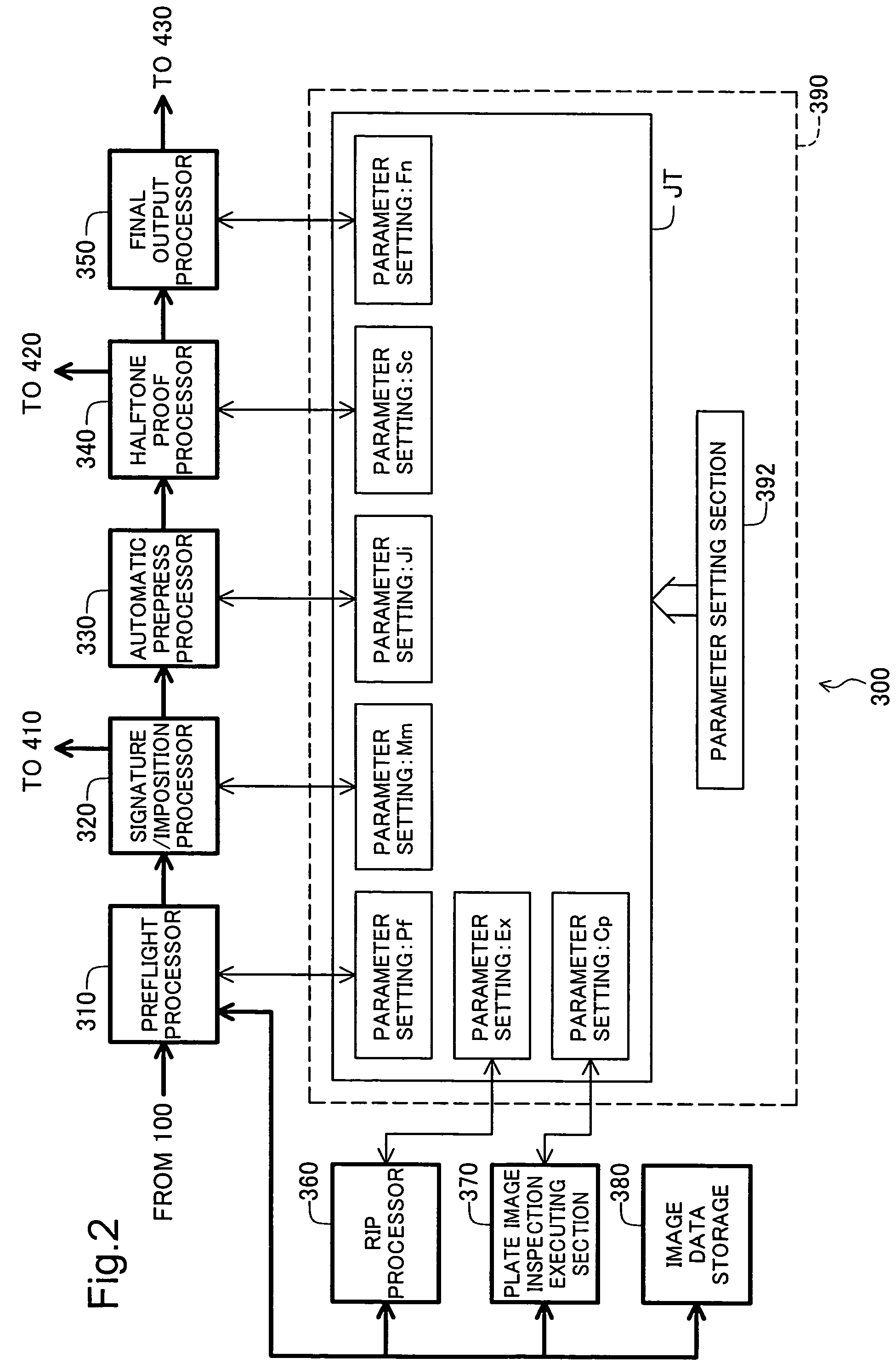 Plate image inspection for printing prepress