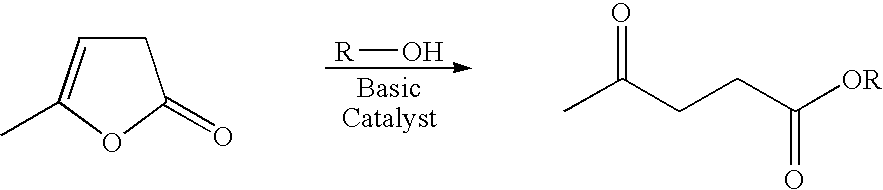 Preparation of levulinic acid esters from alpha-angelica lactone and alcohols