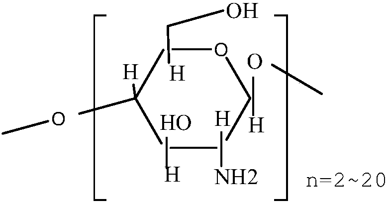 Preparation method for chitohexaose hydrochloride to octasaccharide chrome complex