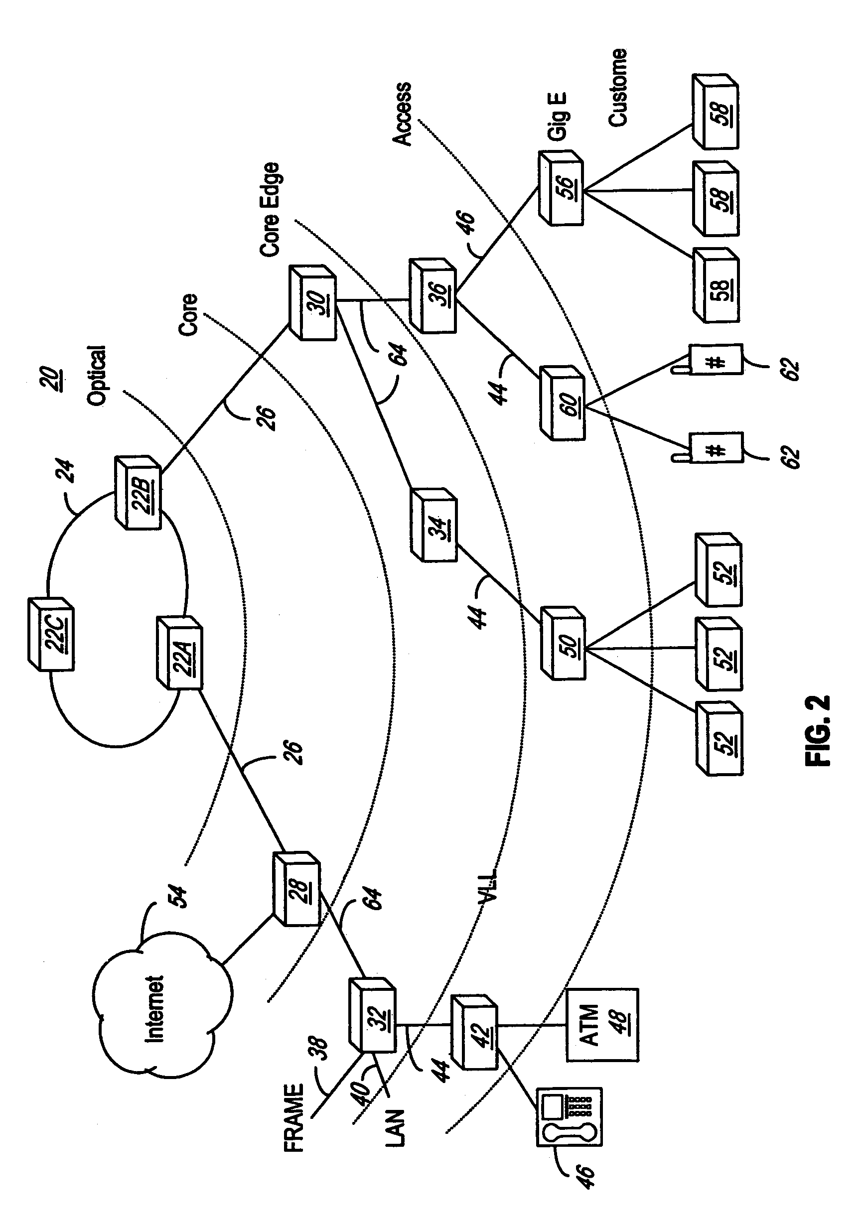 System and method of downloading configuration data from a central location to components for a communication switch