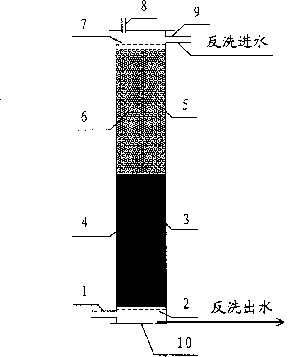 Method for removing nitrate nitrogen from aquaculture water