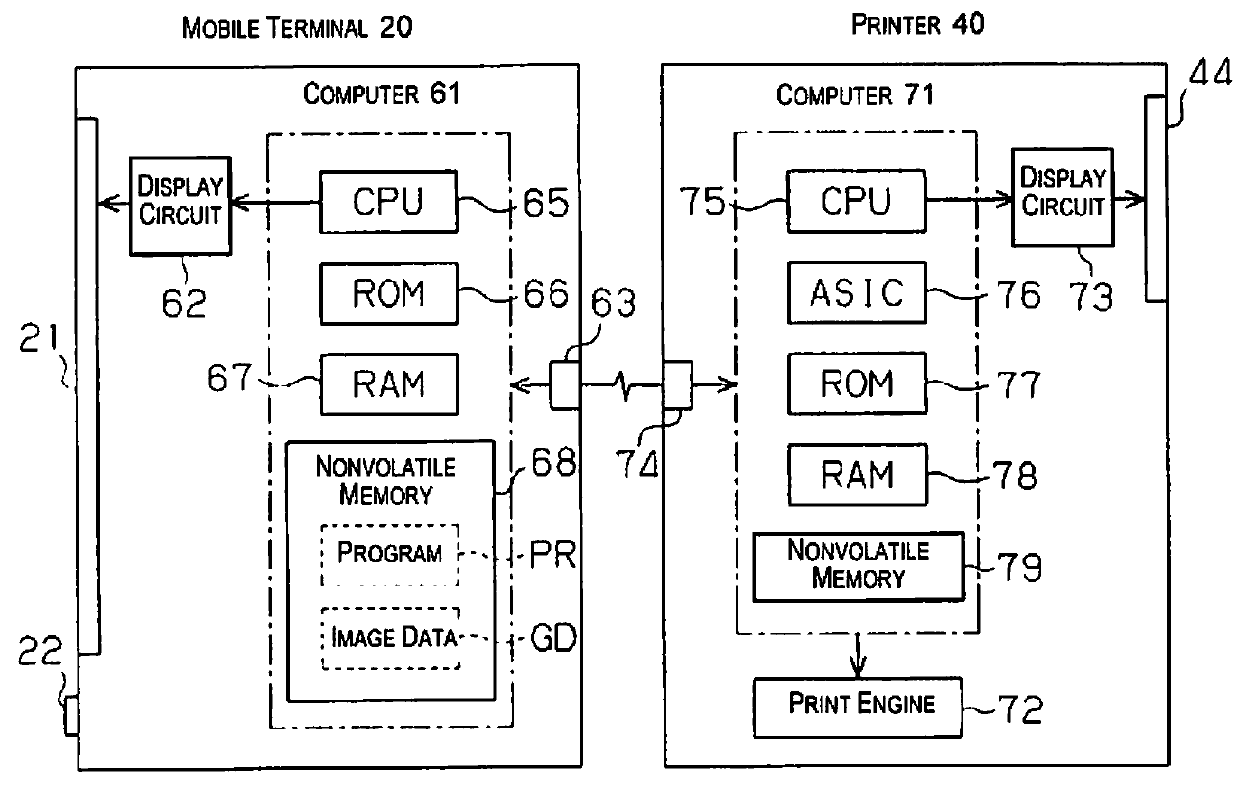 Three-dimensional image program and printer