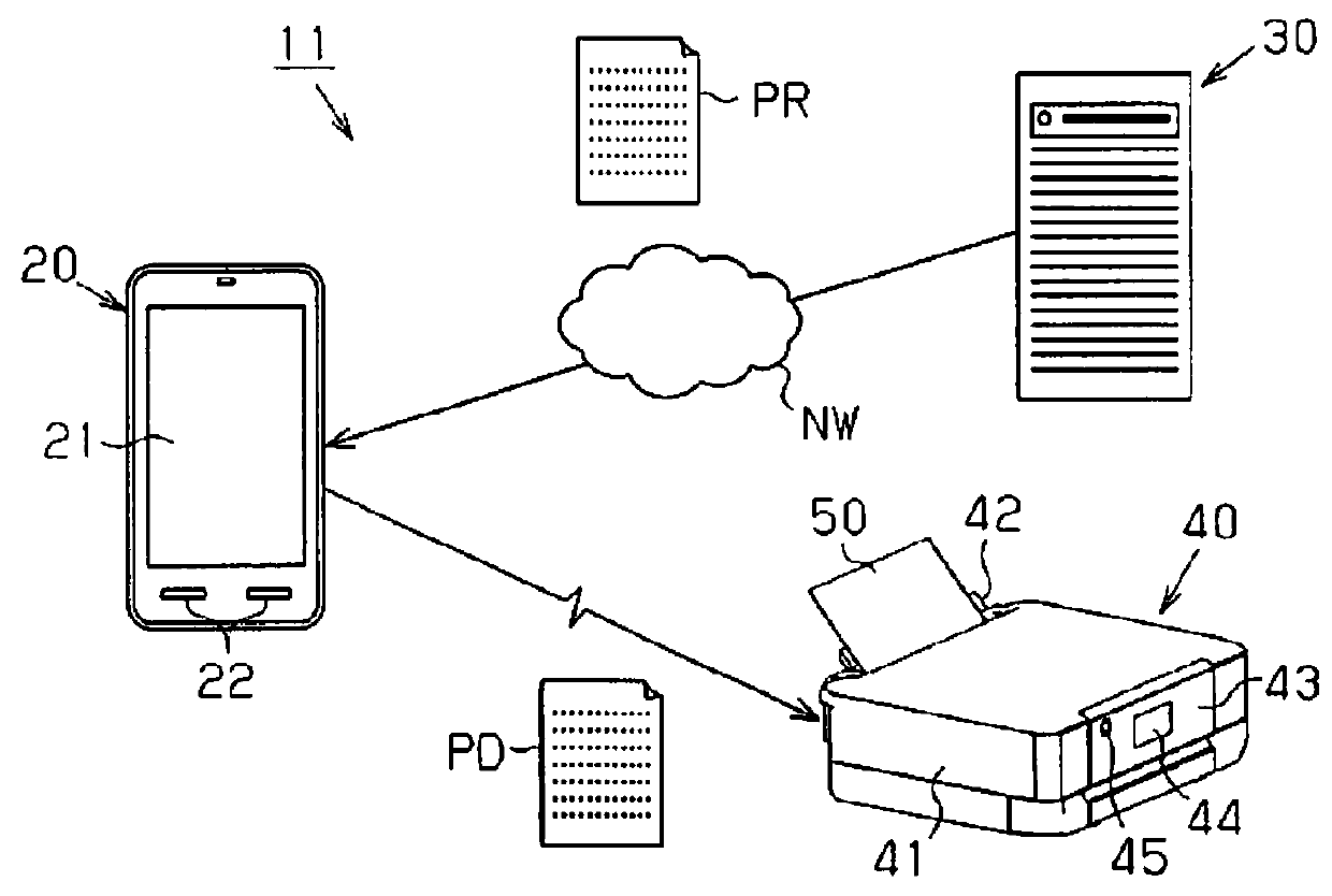 Three-dimensional image program and printer