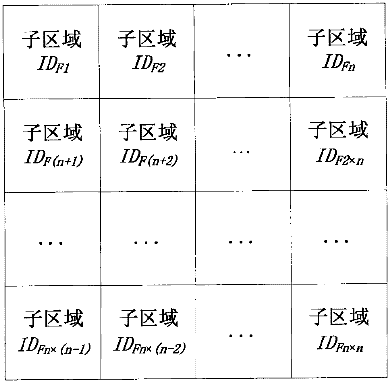 Method and device for managing secret keys in wireless sensor network