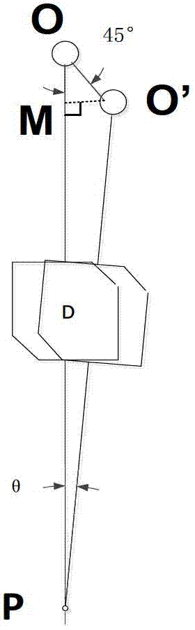 Measuring method for flight parameters of small ducted aircraft