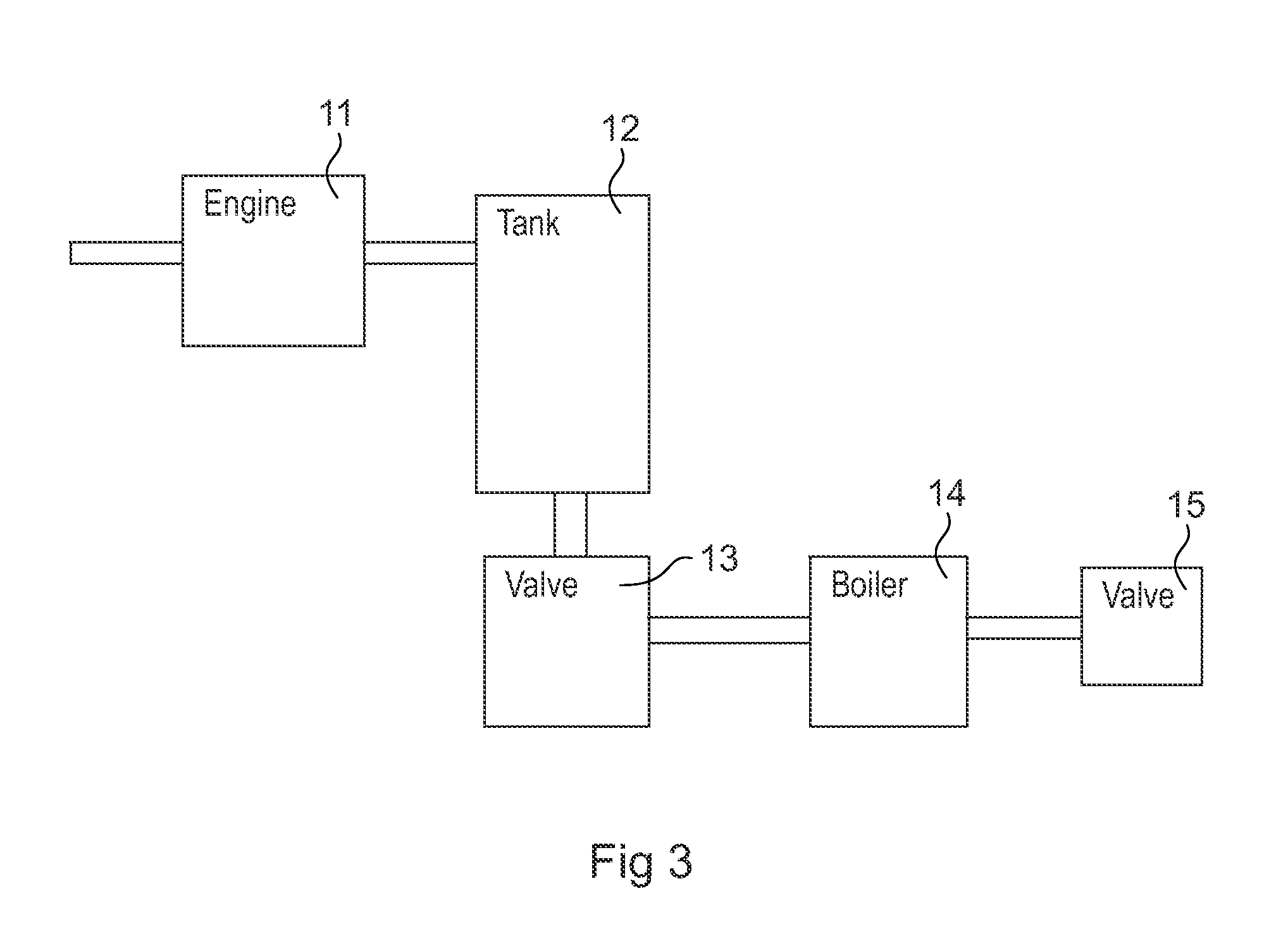 Method And Computer Program Products For Enabling Supervision And Control Of A Technical System