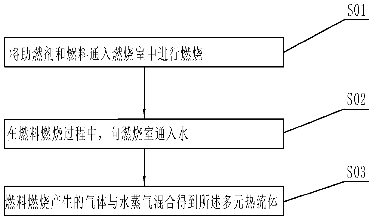 Precast concrete maintenance method and concrete precast maintenance system