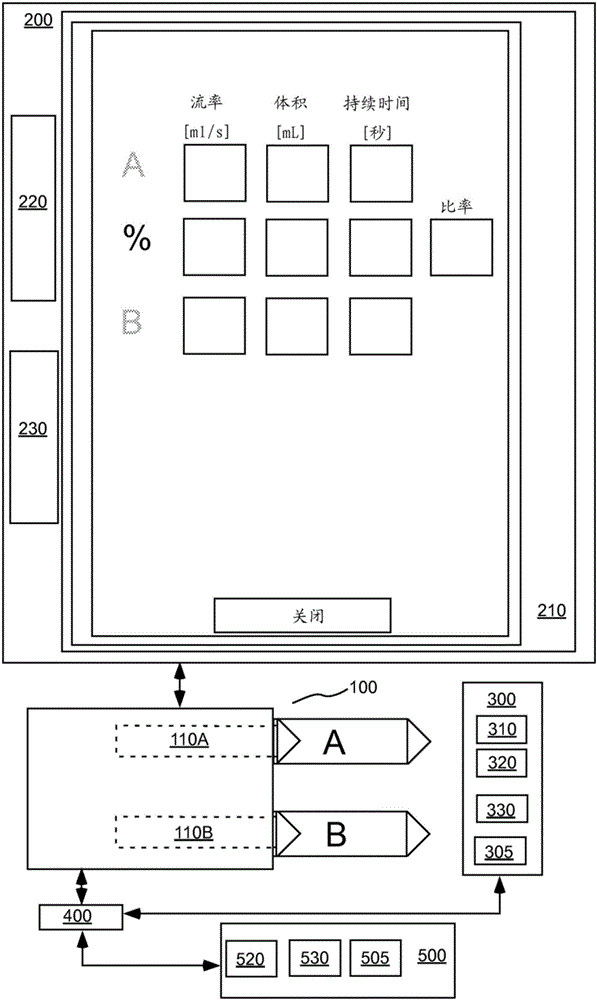 Modeling of drug delivery and parameter generation of injection protocols