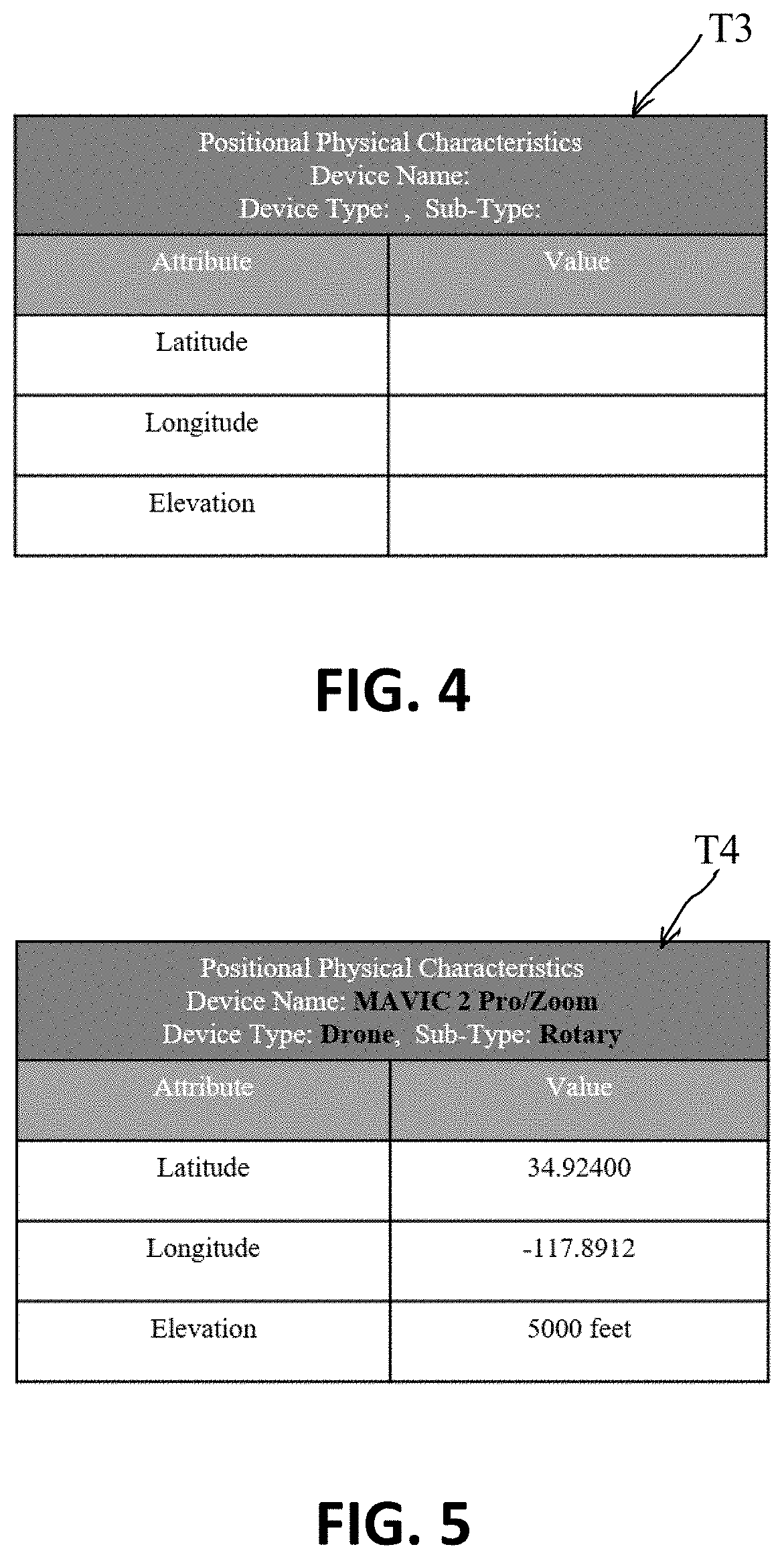 Artificial intelligence systems and methods