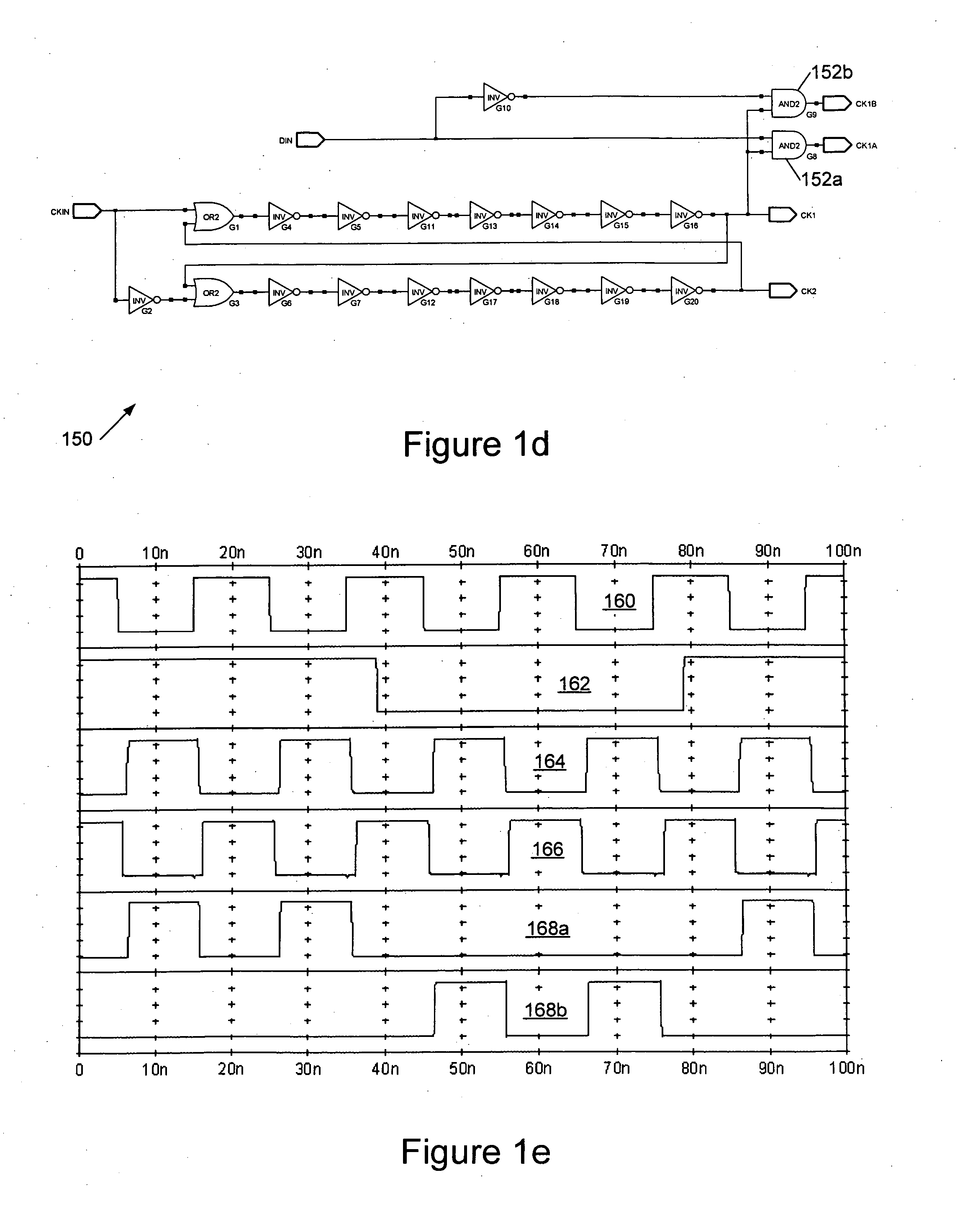 Digital-to-analogue converter circuits