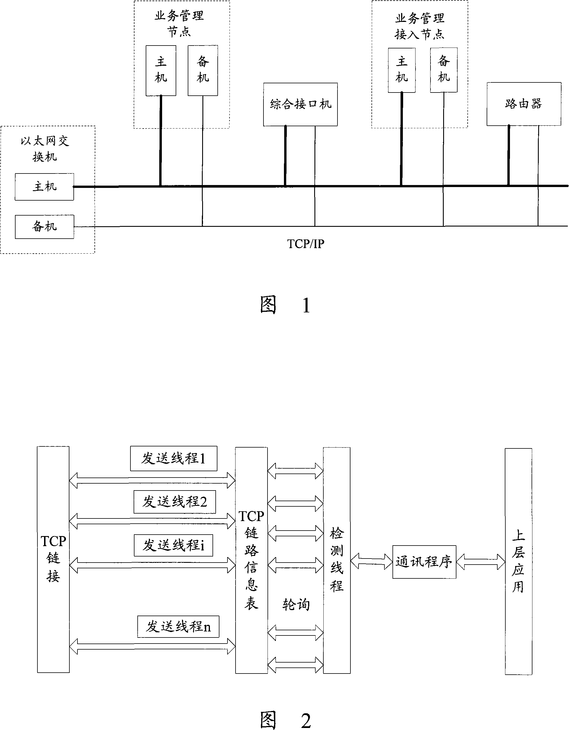 Method for detecting network node abnormality