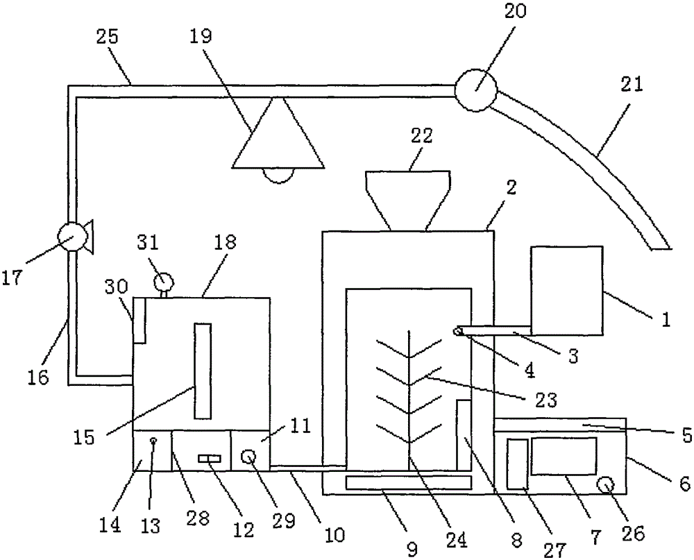 Washing system for urinary surgery