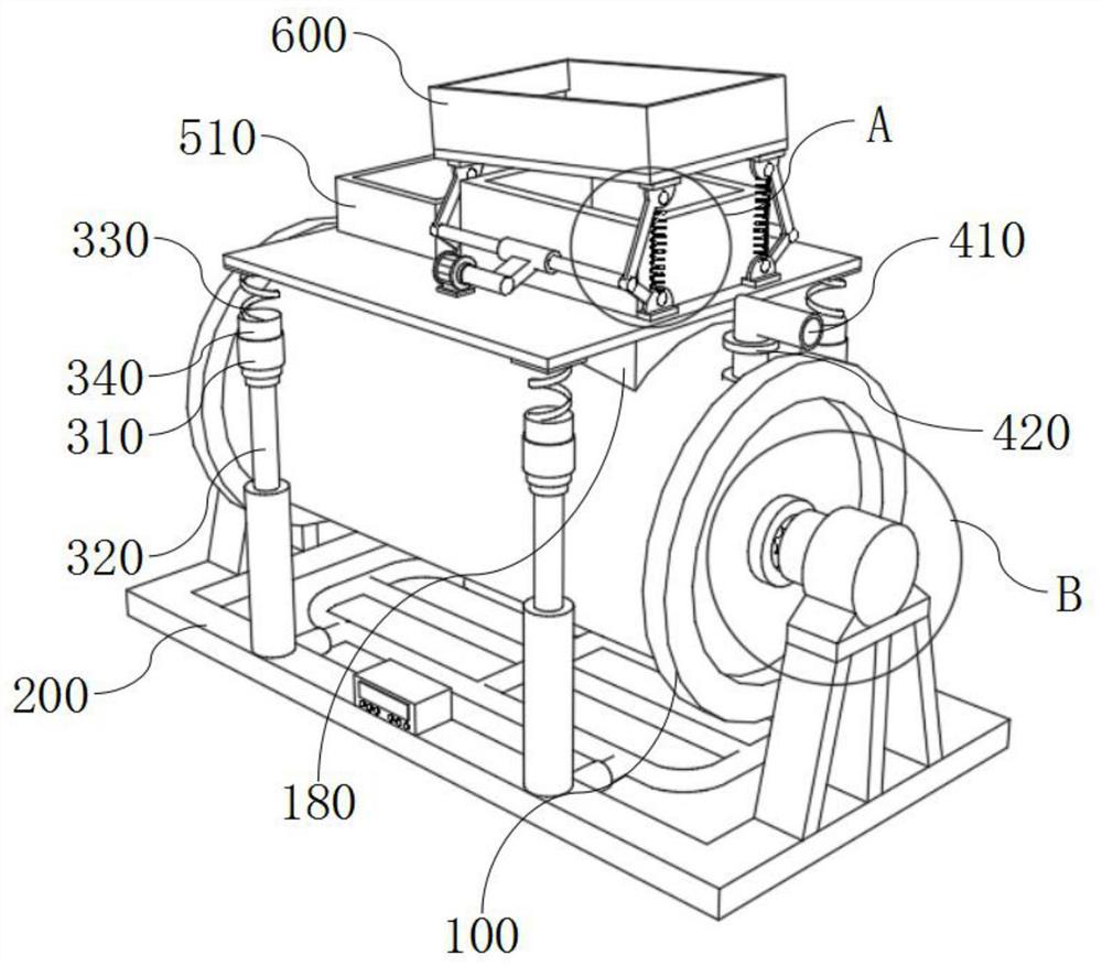 Batching device for spicy sauce production