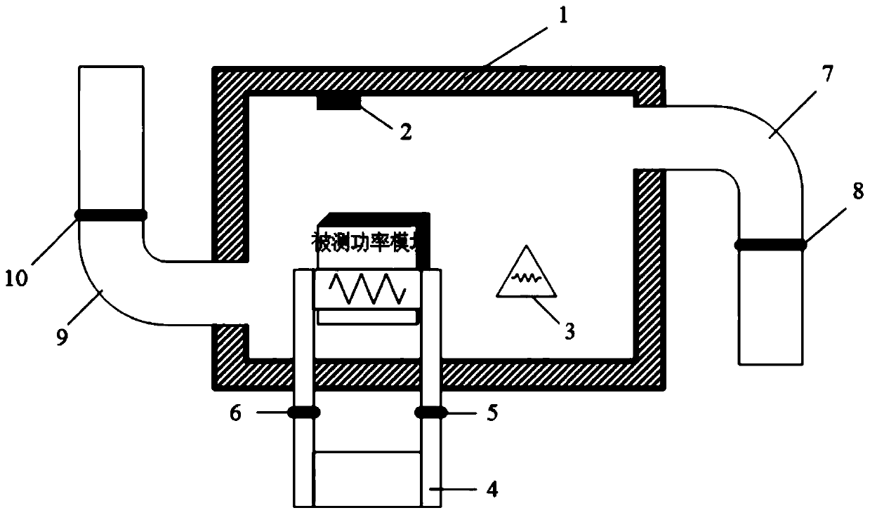 Loss measurement system of flexible DC converter valve power module