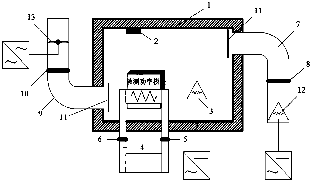 Loss measurement system of flexible DC converter valve power module