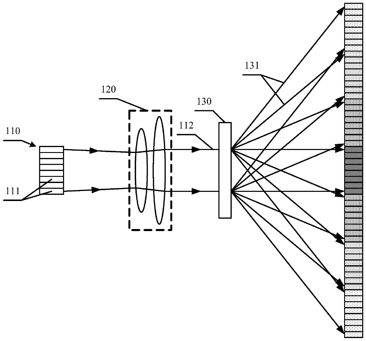 Laser radar transmitting system, design method thereof, and laser radar