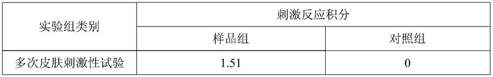 A kind of long-chain soluble chitosan and preparation method thereof