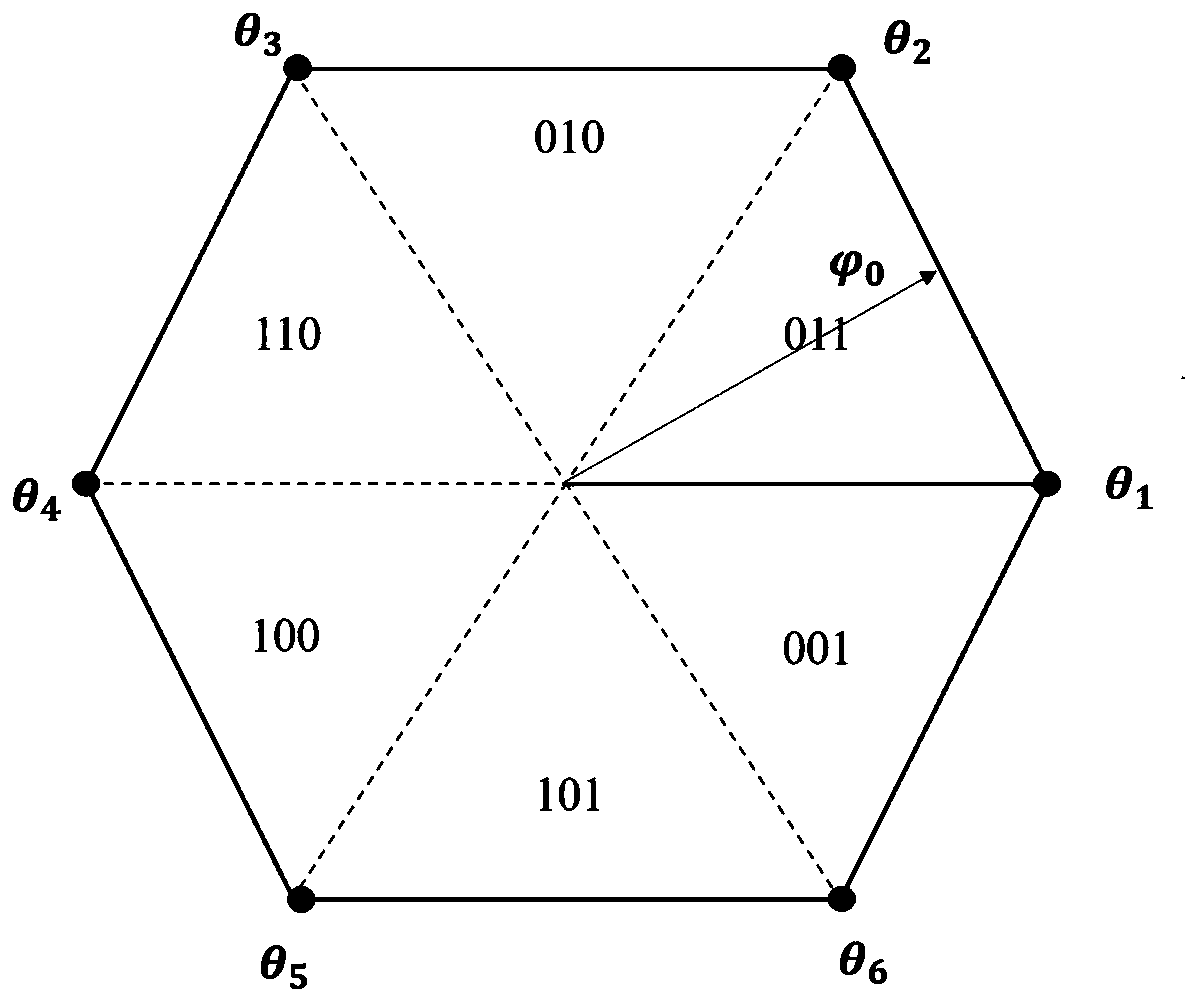 Phase detection method and device, computer equipment, computer-readable storage medium