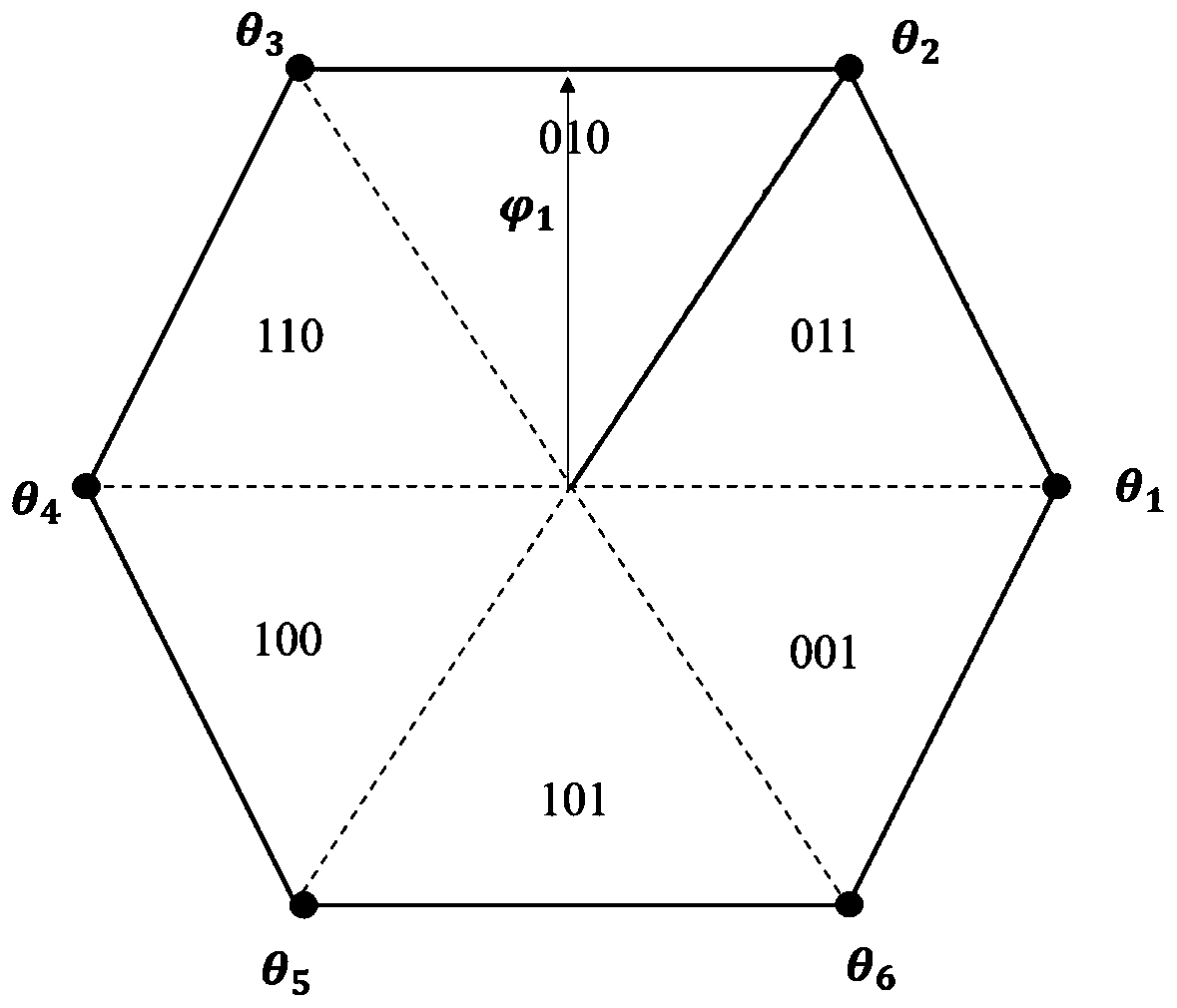 Phase detection method and device, computer equipment, computer-readable storage medium